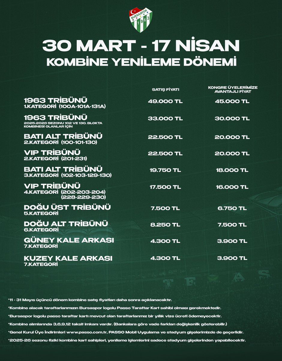 Bursaspor tweet media