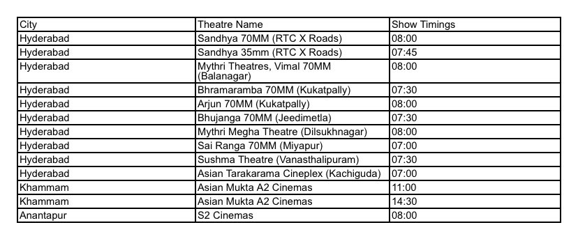 శివ tweet media