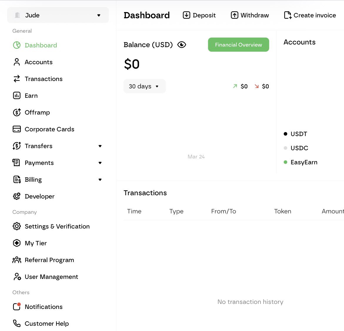 April 15th born tweet media