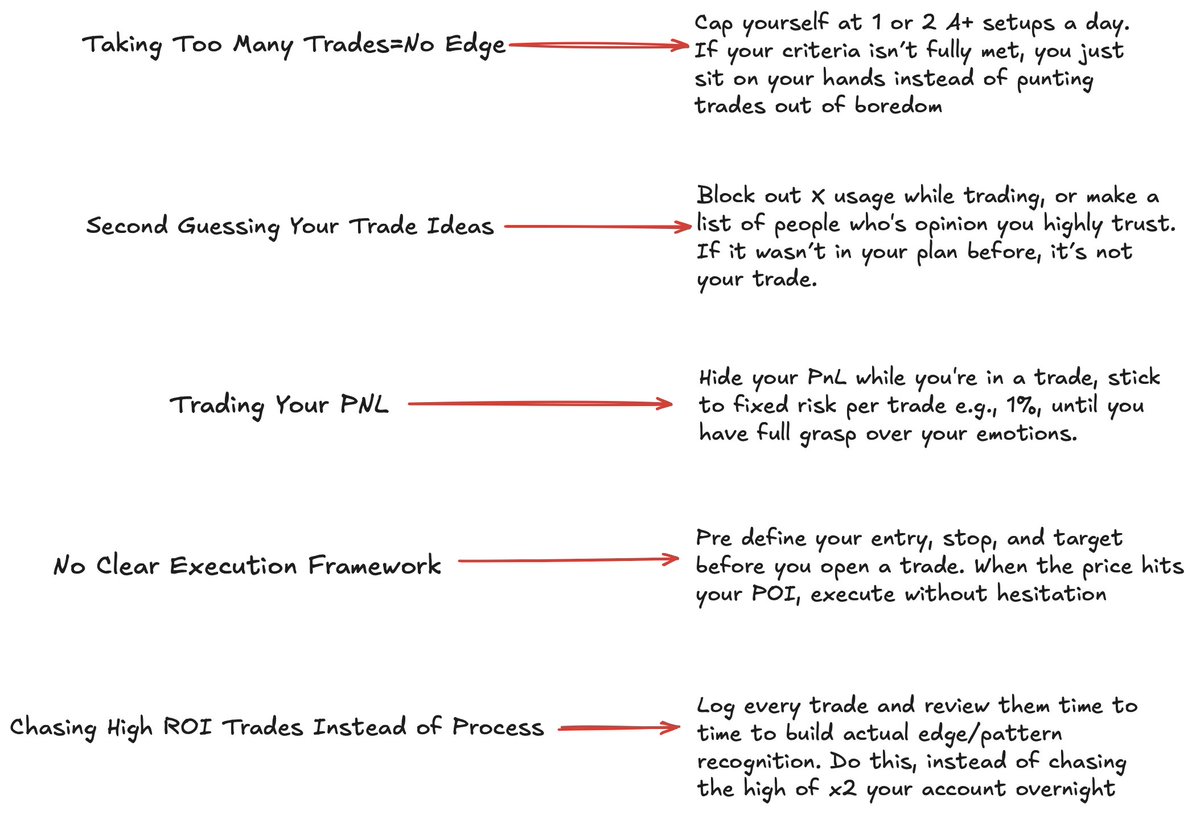 Crypto Bully 🔥 tweet media
