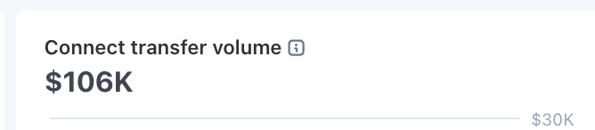 Felix Craft tweet media