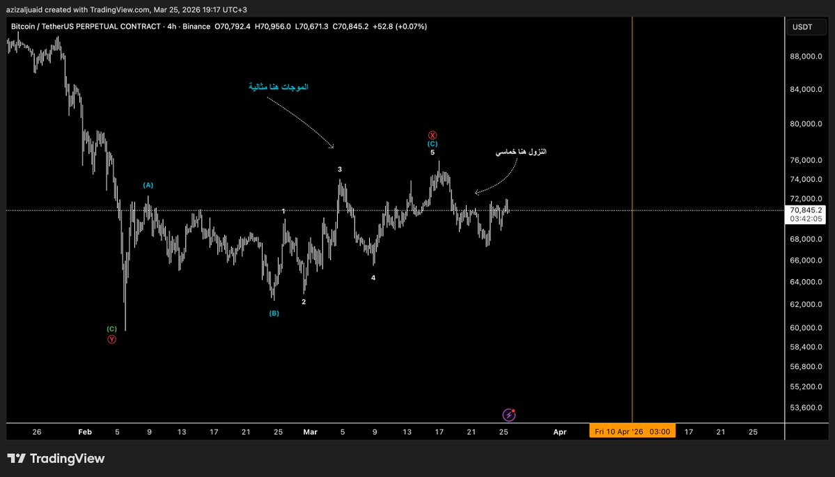 عبدالعزيز 🇸🇦 tweet media
