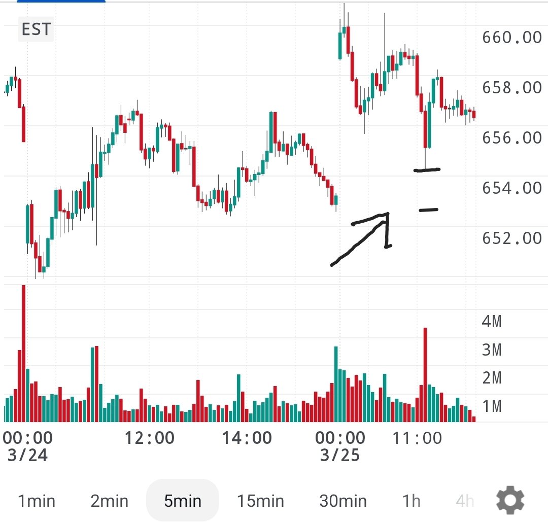 EliteTrading tweet media