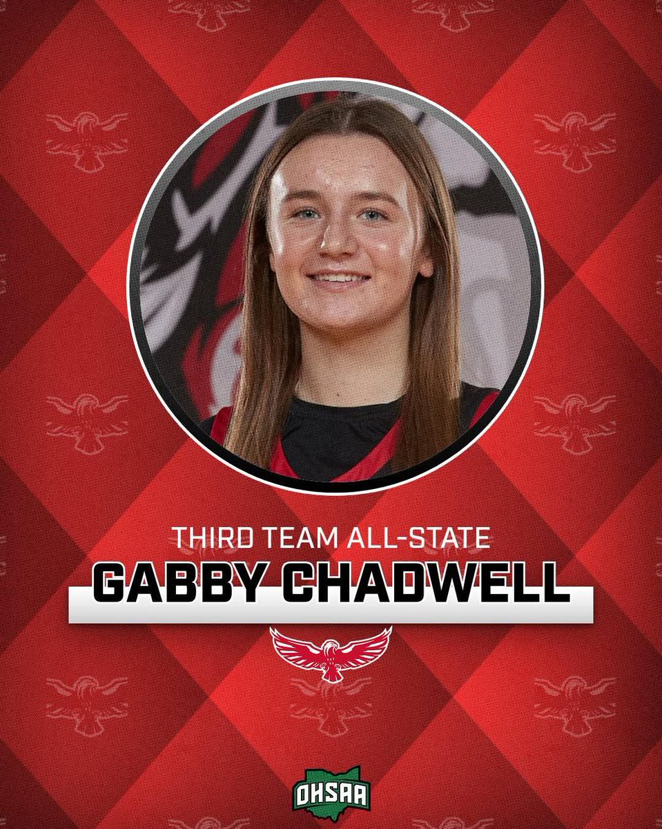 MilfordEaglesGirlsBKB tweet media