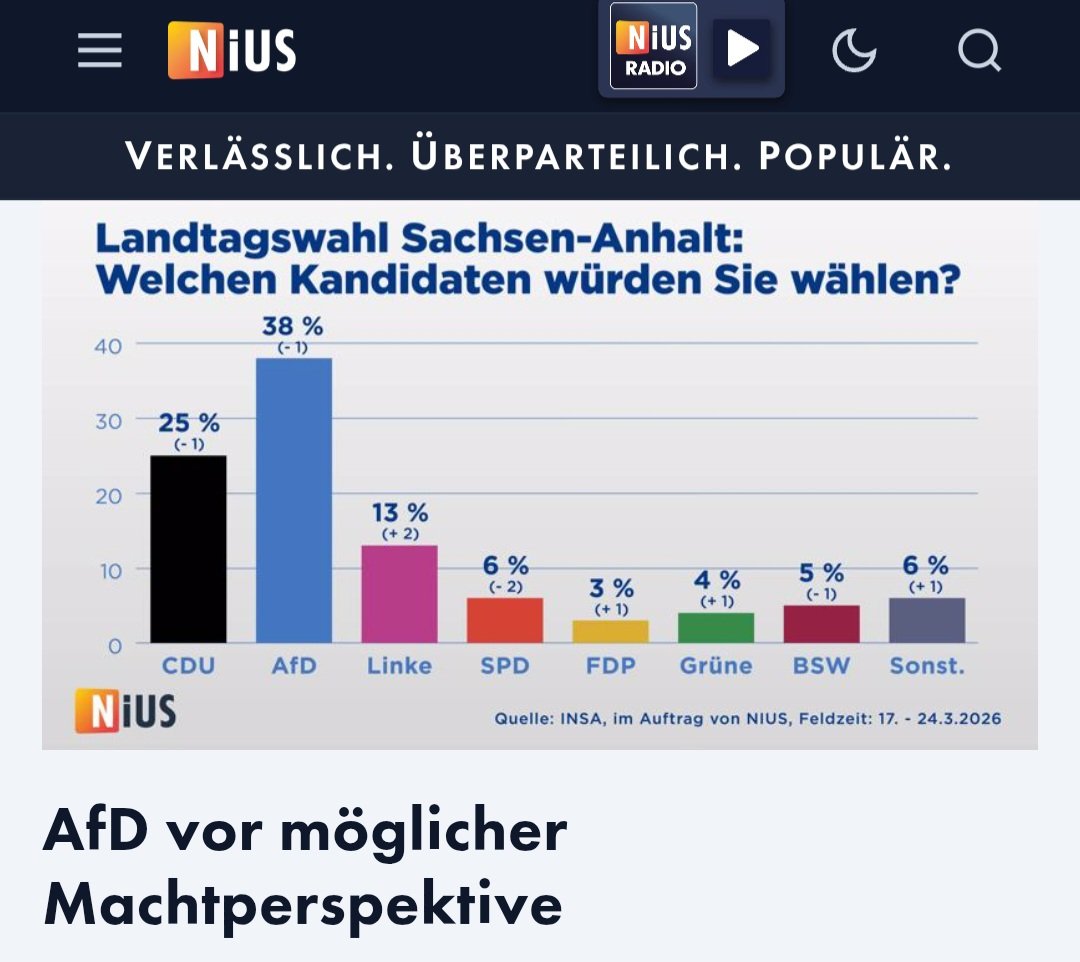 Kommunistenschreck🇩🇪 tweet media