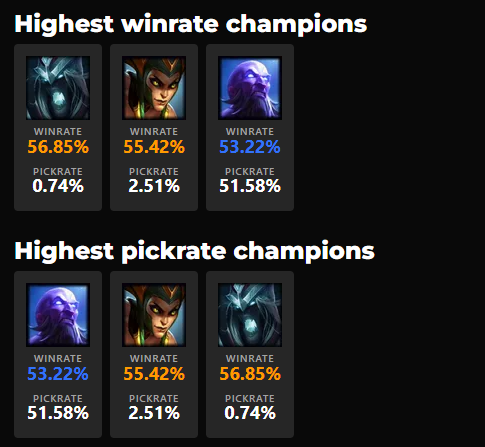 Strong Porco tweet media