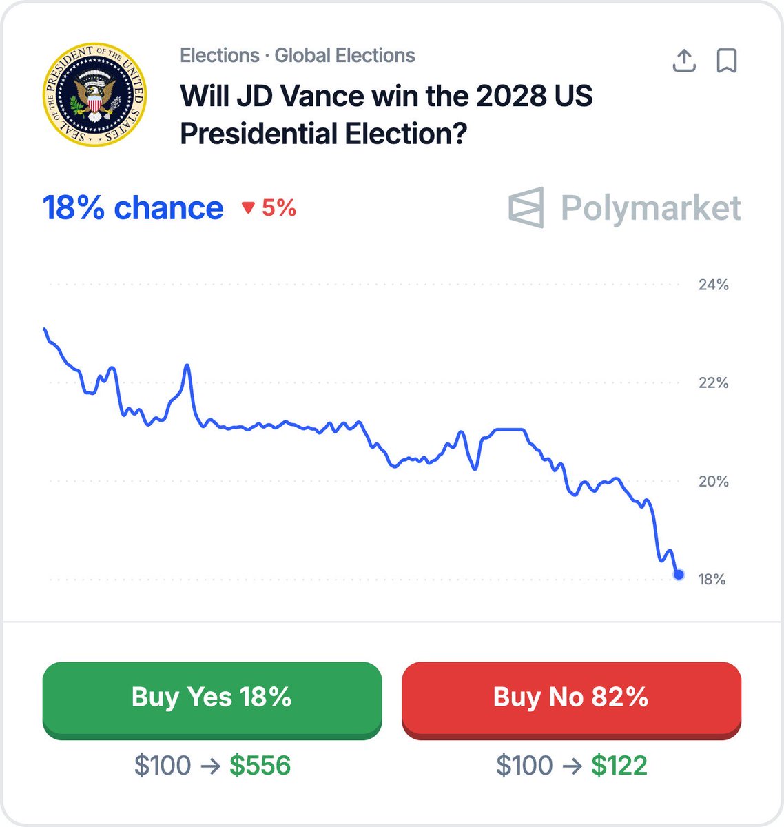 Leading Report tweet media