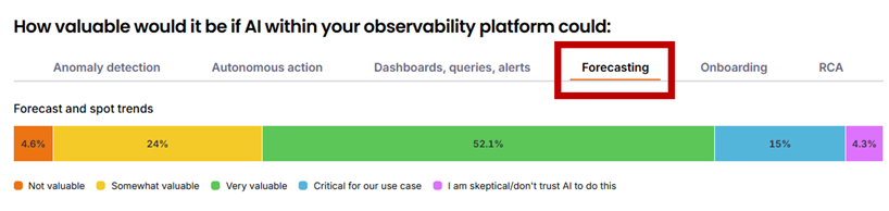 John Farrall tweet media
