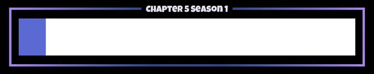 Fortnite Progress tweet media