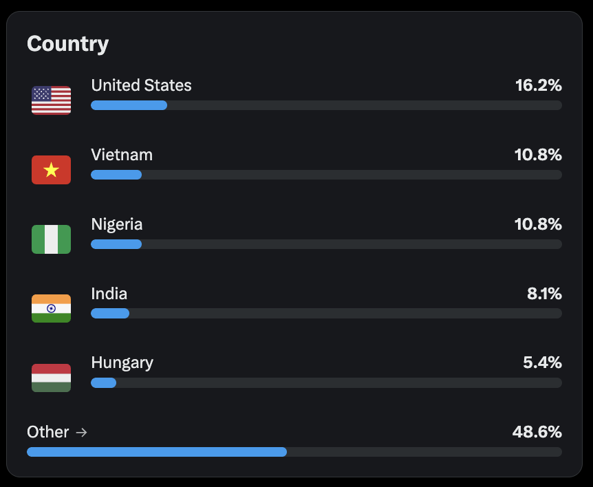 kris.gmg tweet media