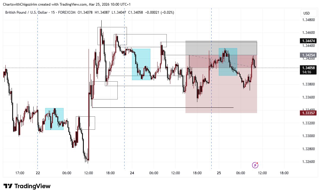 Chigozirim tweet media