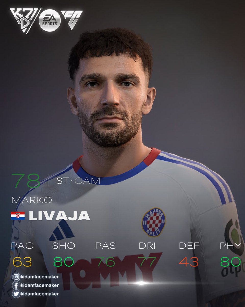 Kidamfacemaker tweet media