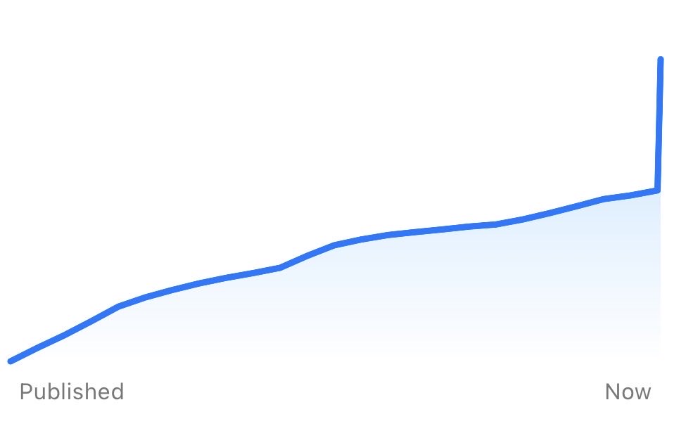 Ashley Mayer tweet media