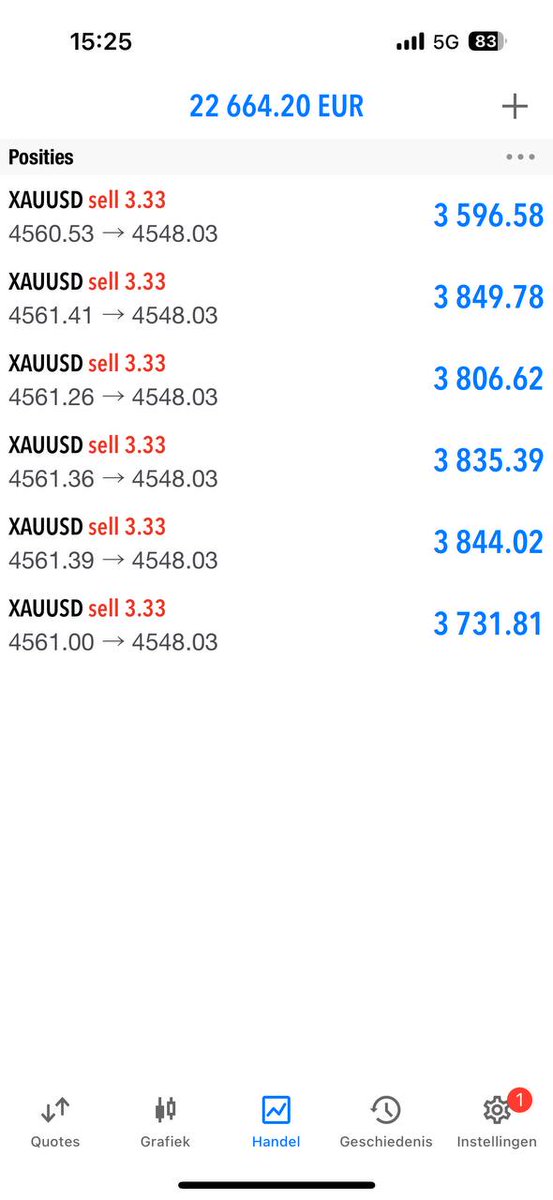 Ryan_Forex_Mentor tweet media