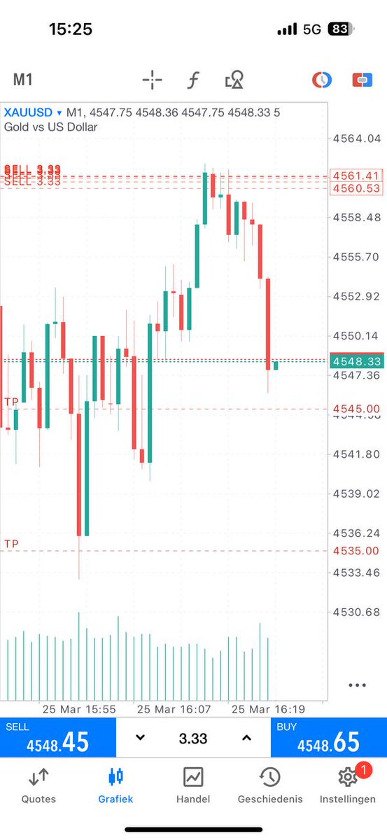 Ryan_Forex_Mentor tweet media