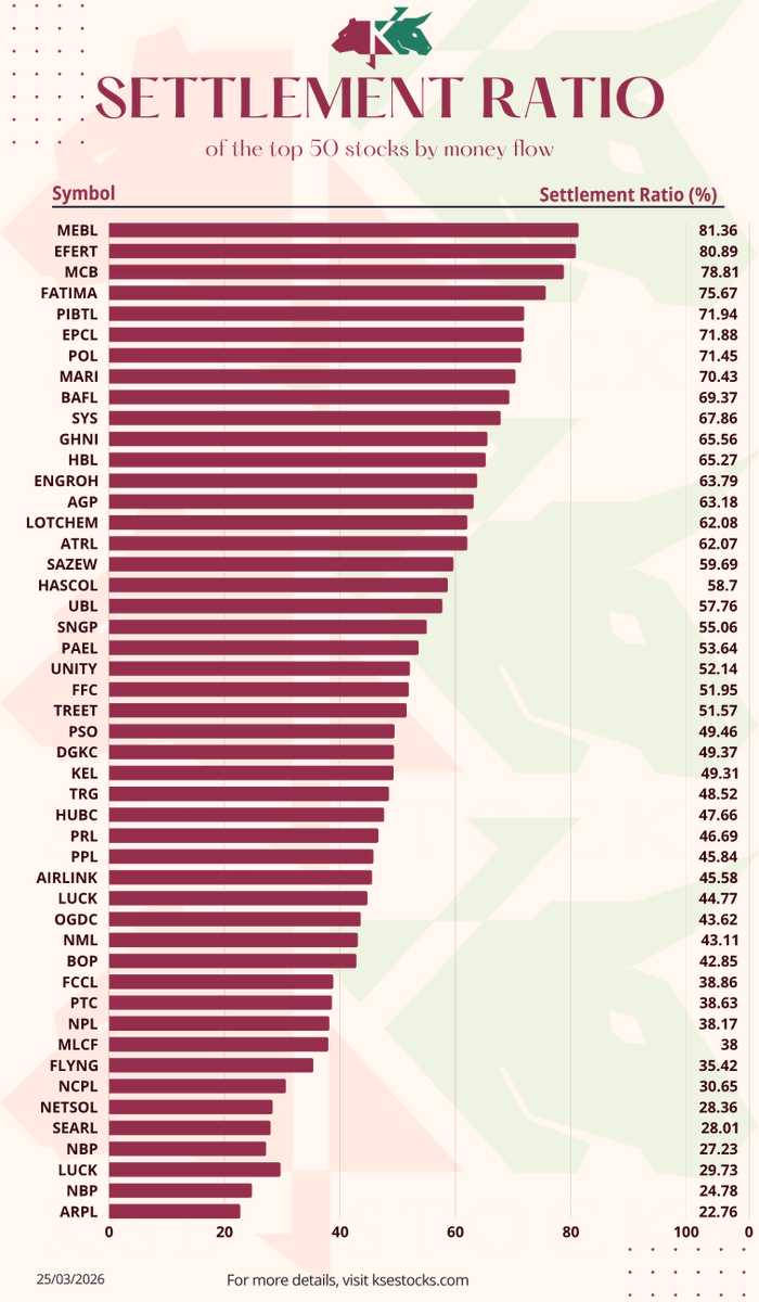 KSEStocks tweet media