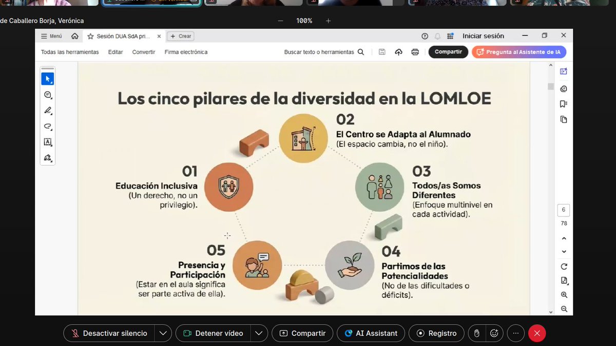 María Jesús Rivera Aguilar tweet media