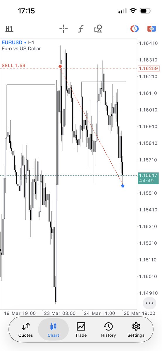 700S ICT tweet media