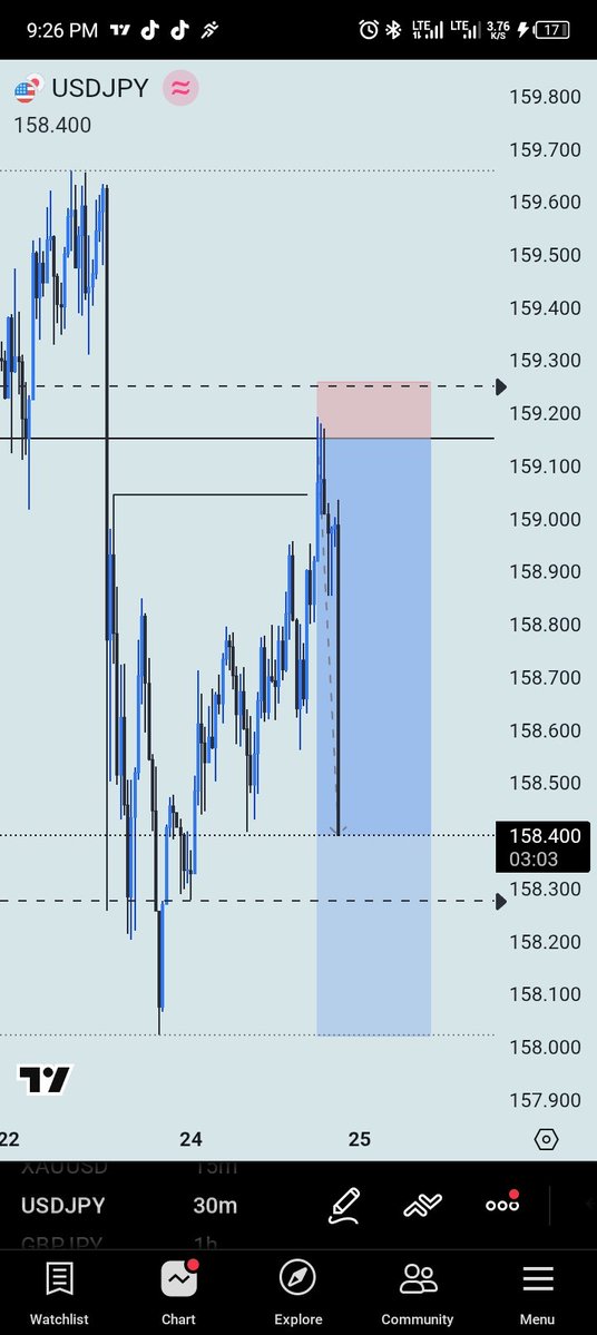 ๐ญ๐๐๐๐๐ tweet media