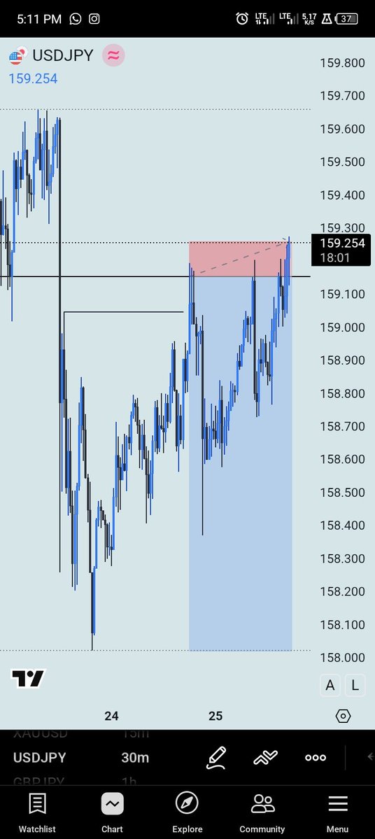 ๐ญ๐๐๐๐๐ tweet media
