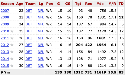 Michael Rodnick tweet media