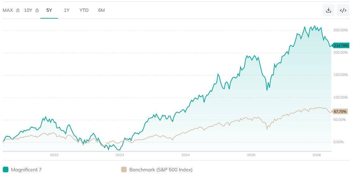 Optimo Patrimoine tweet media