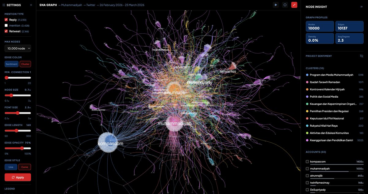 Ismail Fahmi tweet media