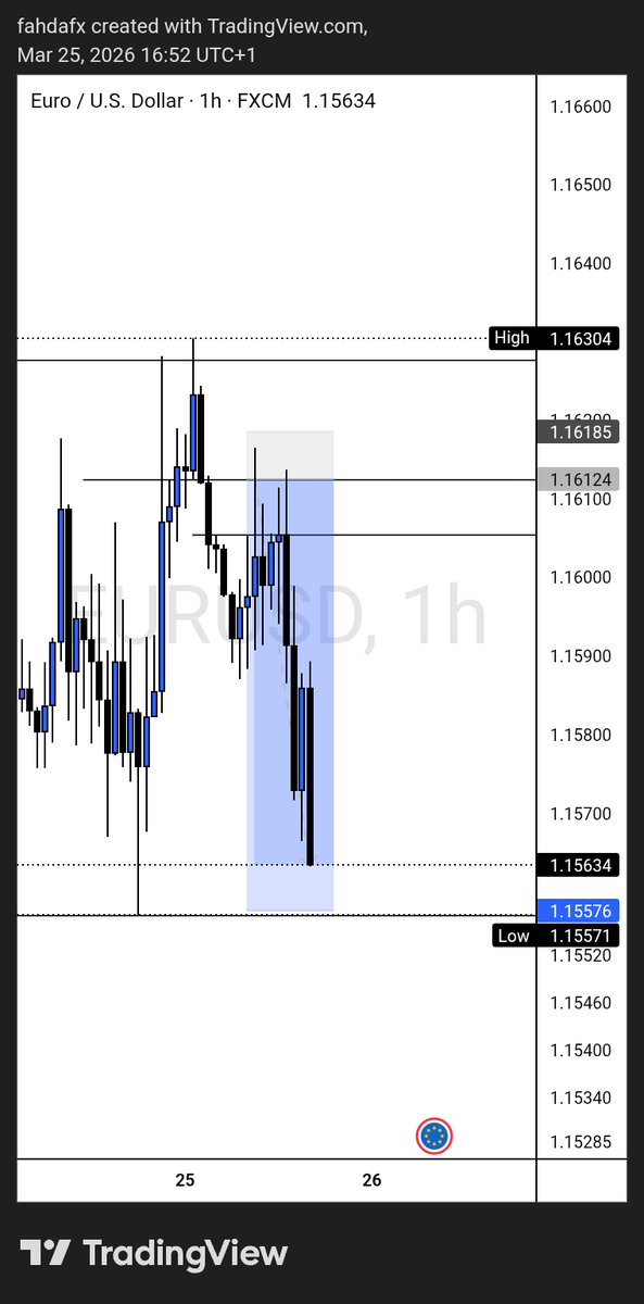 Fahda Fx tweet media