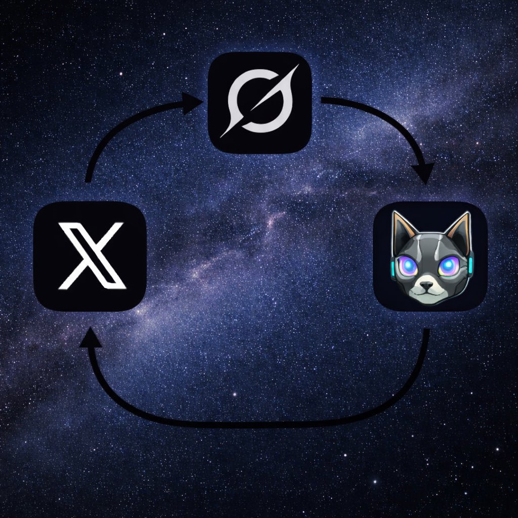 Byte_Grok_Token tweet media