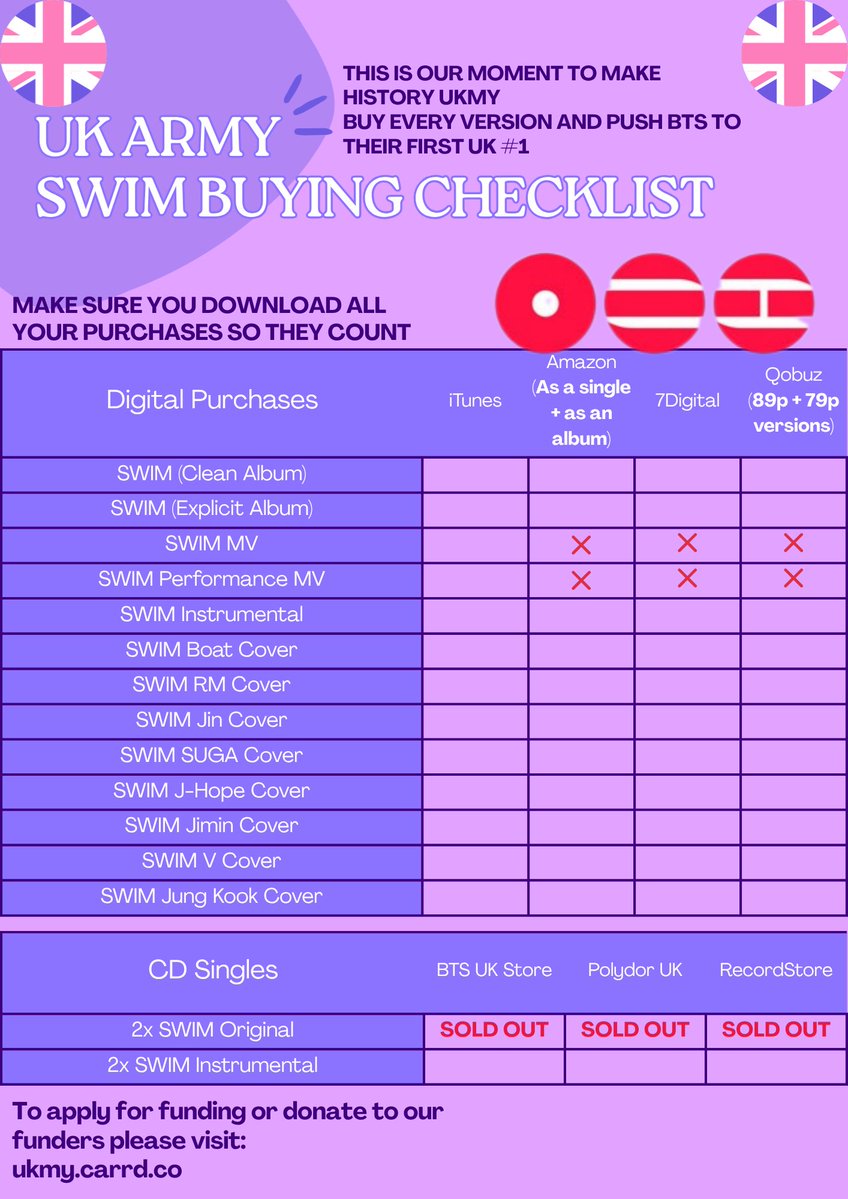 UK ARMY Streaming⁷ tweet media
