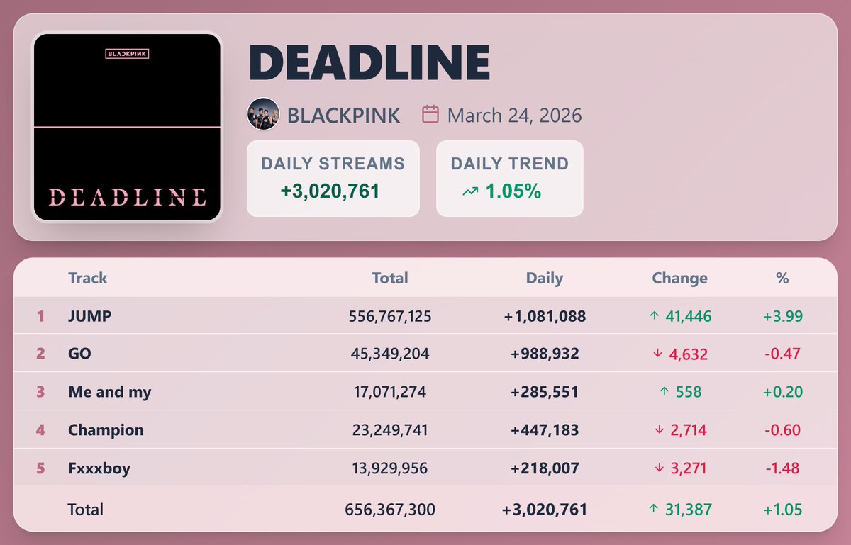 Ana ⁴ ᥫ᭡. tweet media