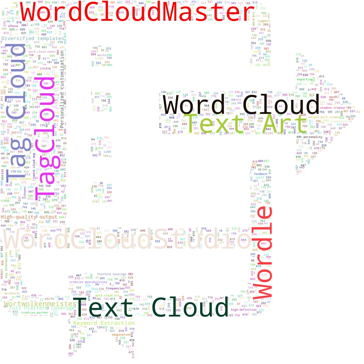 WordCloudStudio tweet media