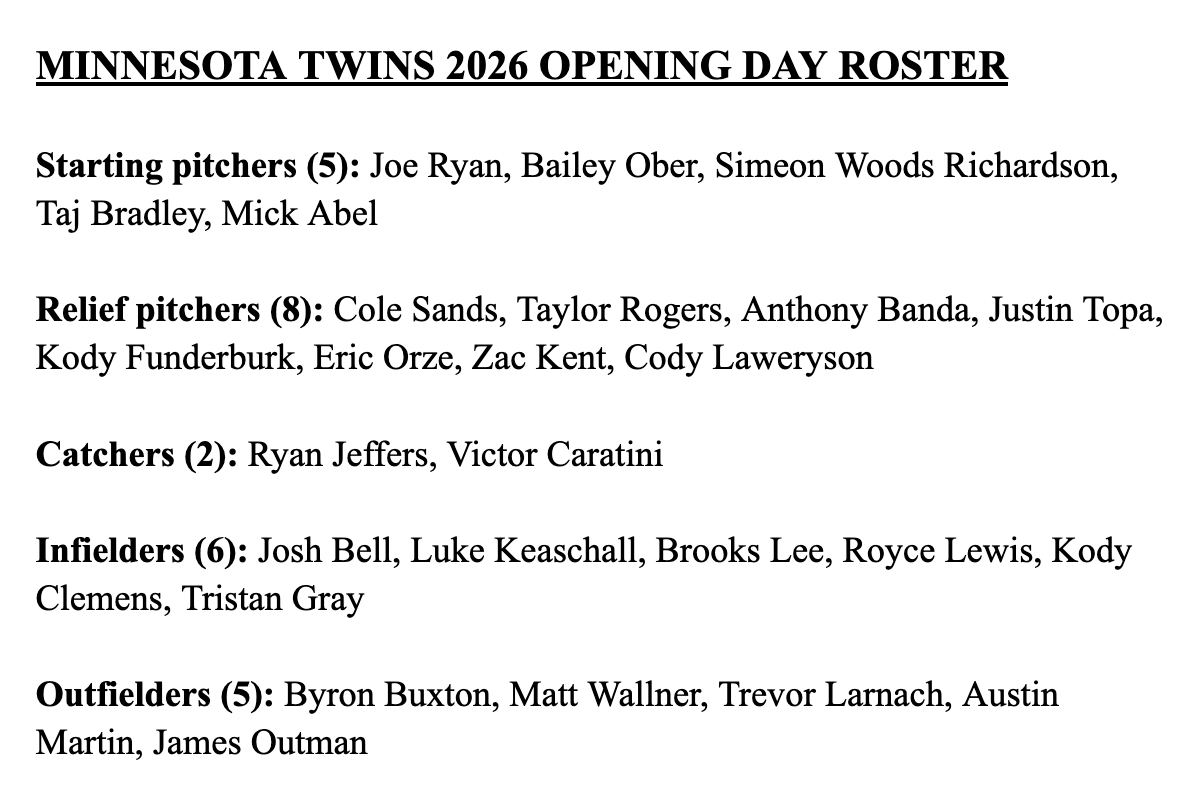 Aaron Gleeman tweet media