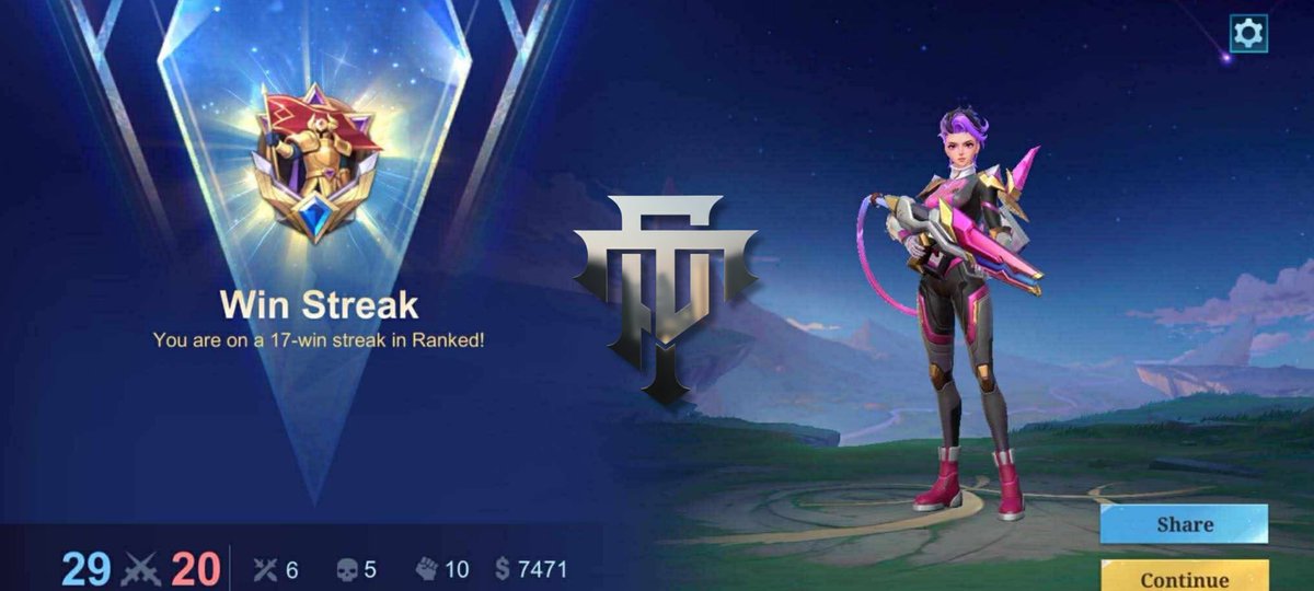 TIKOYMLPLTSRVC's tweet photo. Season 40 ✦ #35thClient 🇵🇭

Epic II → Mythic 🎖️

Kimmy spam • fast process 🕹️

17 win streak 💥

Tikoy’s ML Pilot Service PH

📩 DM to book

#mlbb #pilotservice #mobilelegends #fyp #rankpush https://t.co/ZNn2t03hhV