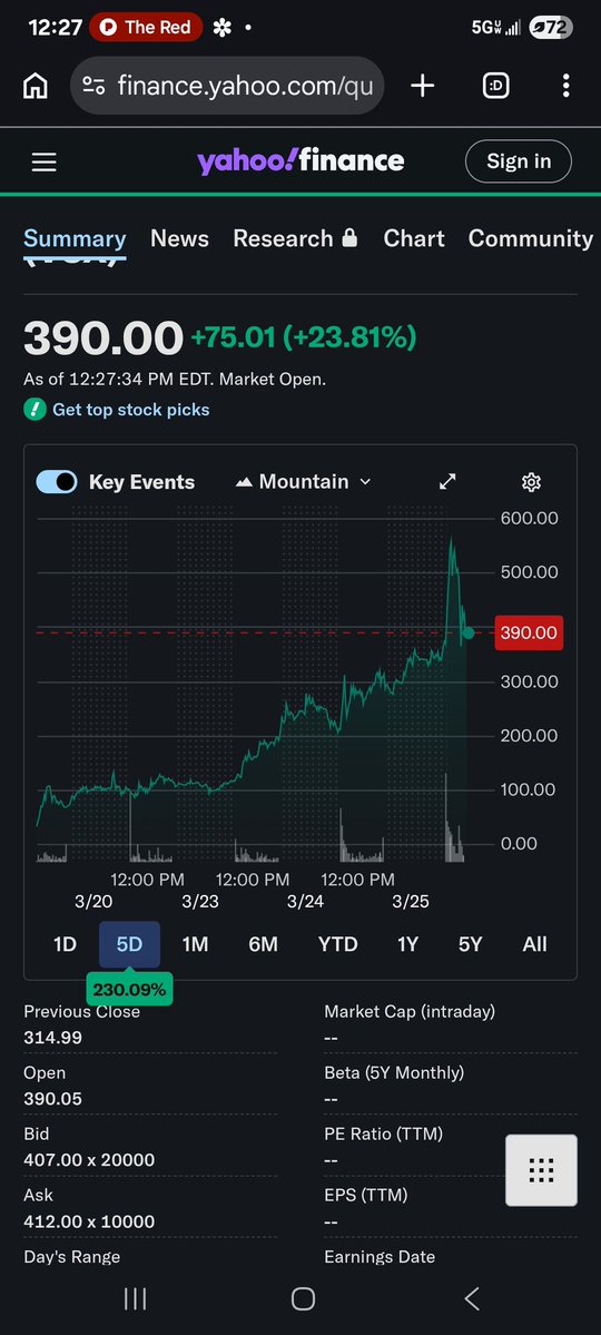 Secrethq tweet media