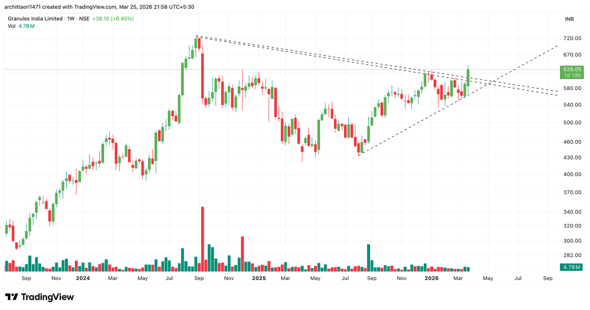 CuriousInvestor tweet media