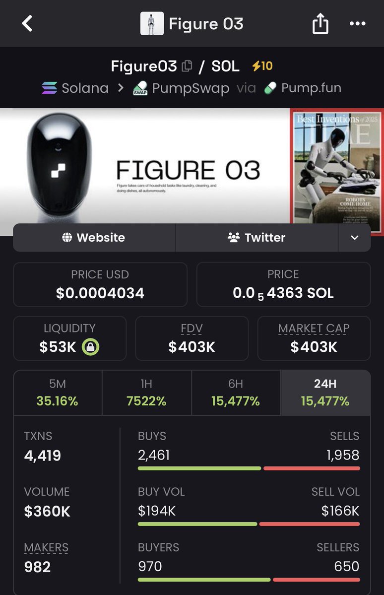 Meme Detective tweet media