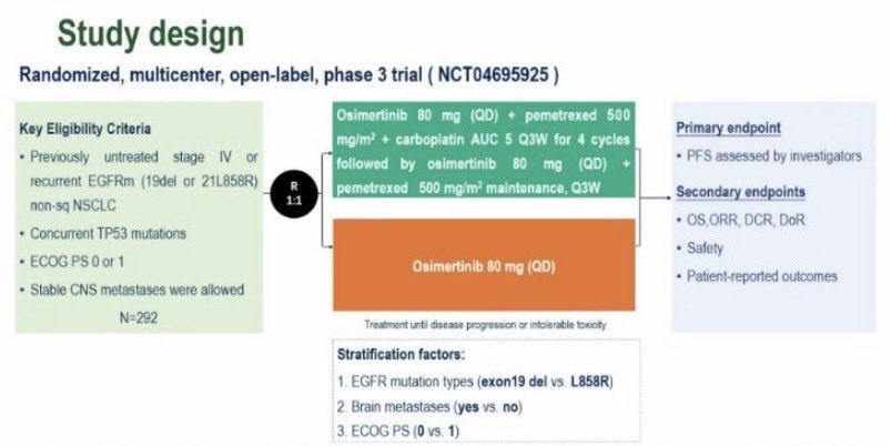 Dr Rishabh Jain tweet media