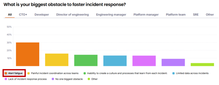 John Farrall tweet media