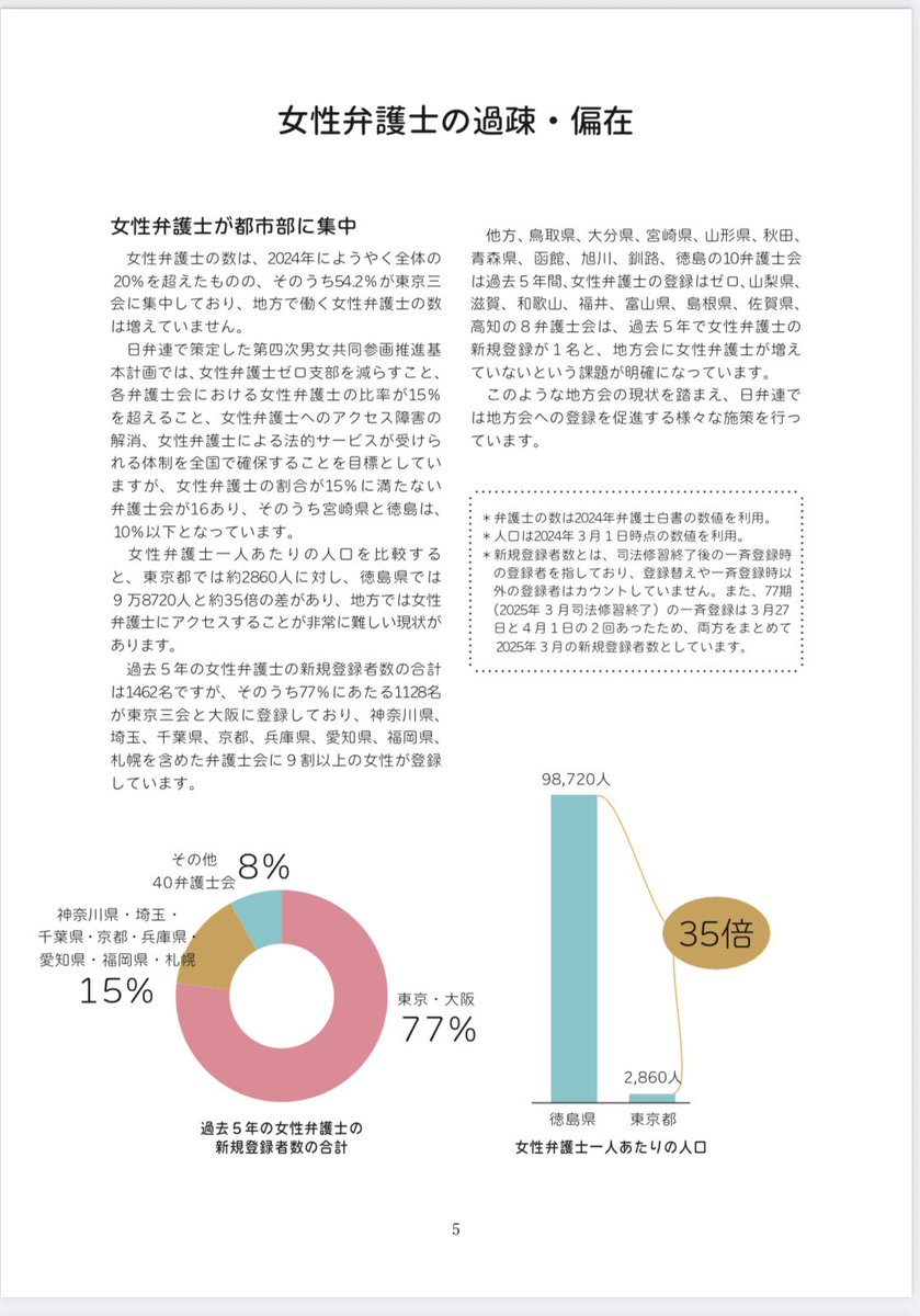 りっぴぃ tweet media
