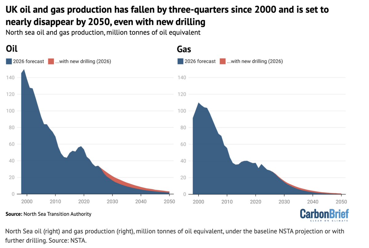 Dr. Jeevun Sandher MP tweet media