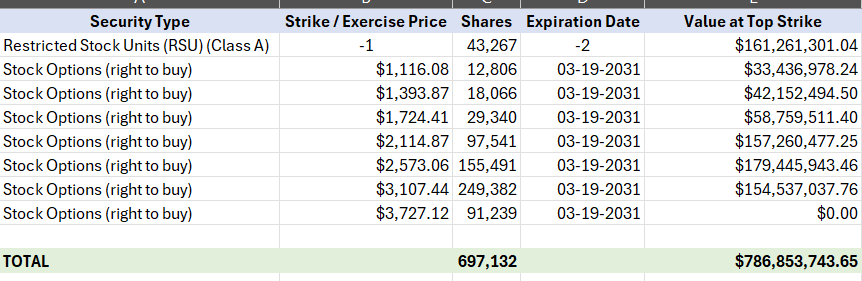 Pythia Cap: Partially Conductive tweet media