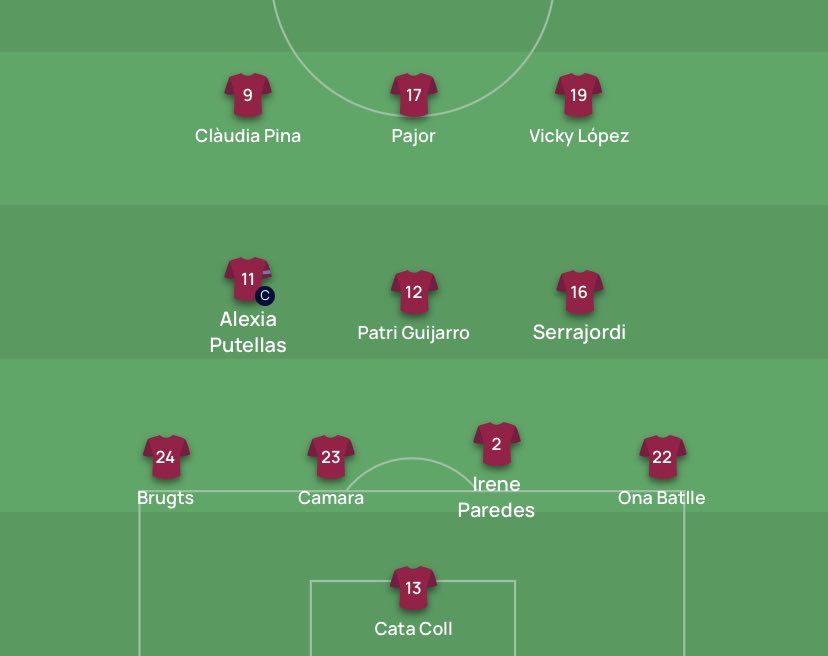 Barça Femení tweet media