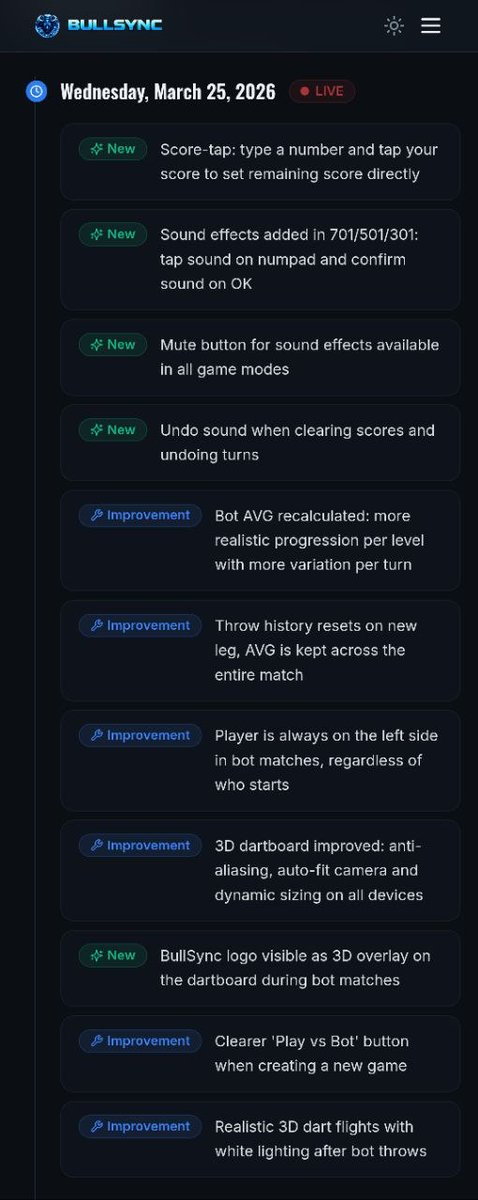 Good afternoon 🌞 
Big updates just dropped on BullSync 🔥

🎯 • Score-tap now lets you set your remaining score instantly.
🔊.• Sound effects added (with mute + undo sounds).
🤖 • Smarter bot AVG for more realistic gameplay.
📊 • Improved match tracking &amp; throw history.
🎮