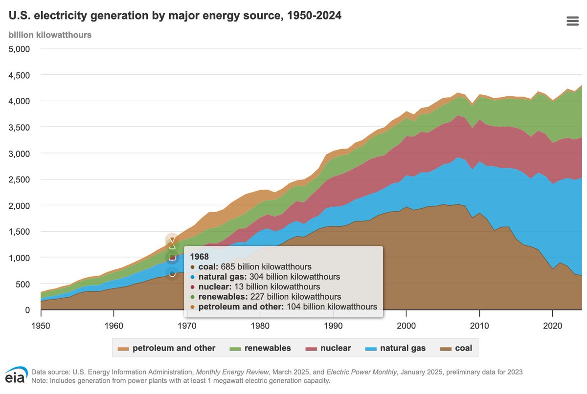 Darrell Spice Jr. tweet media
