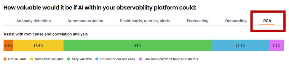 John Farrall tweet media