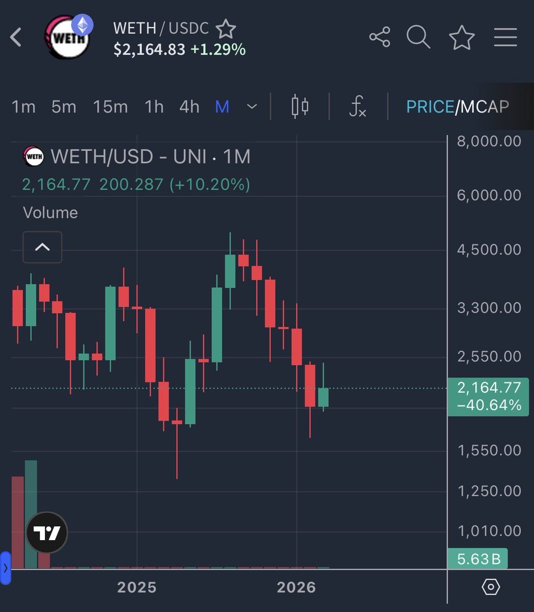 The Gray 369 (pTGC & UFO) 👽🧪🛸🕸️ tweet media