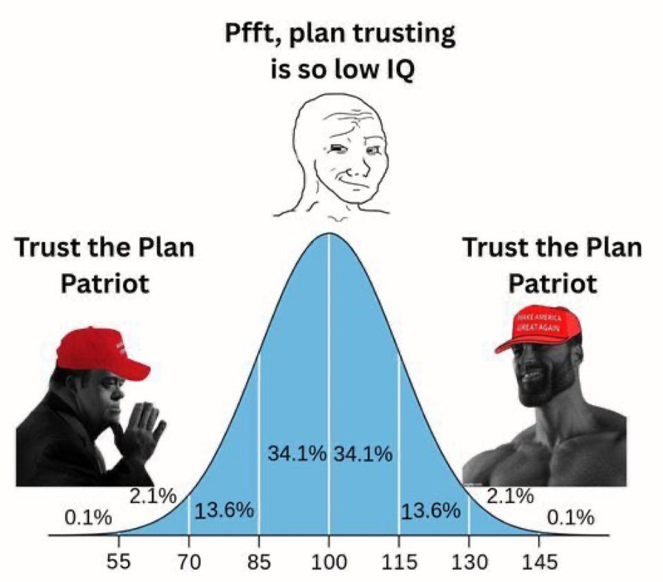 Freedom Offensive 🇺🇸🇺🇸 tweet media