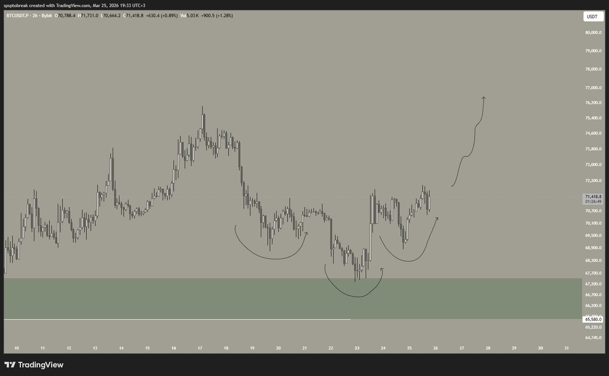 Safa Peçe tweet media