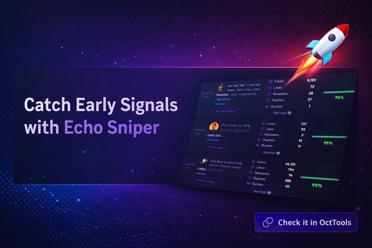 OctoTools tweet media